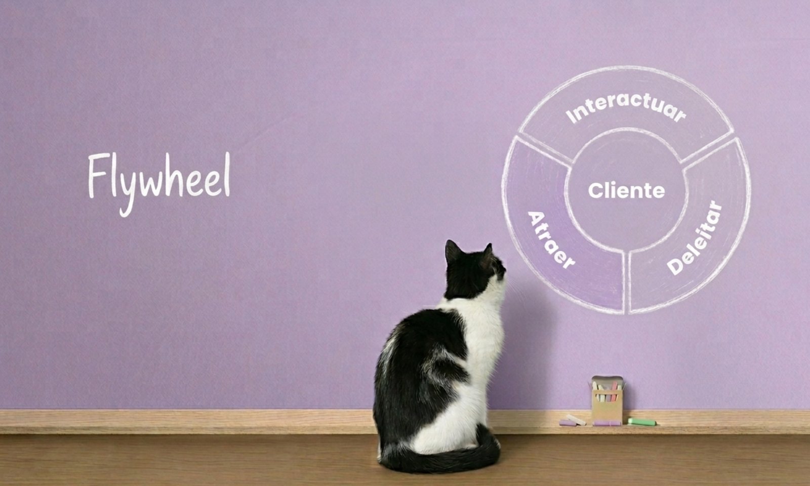 Elvira Durango - Método Flywheel